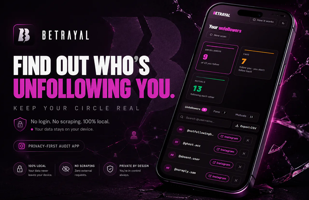 Project Betrayal website screenshot