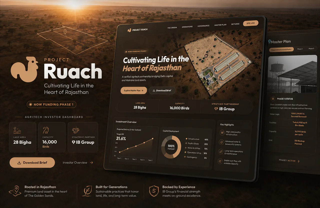 Ruach's Farms agritech platform website screenshot